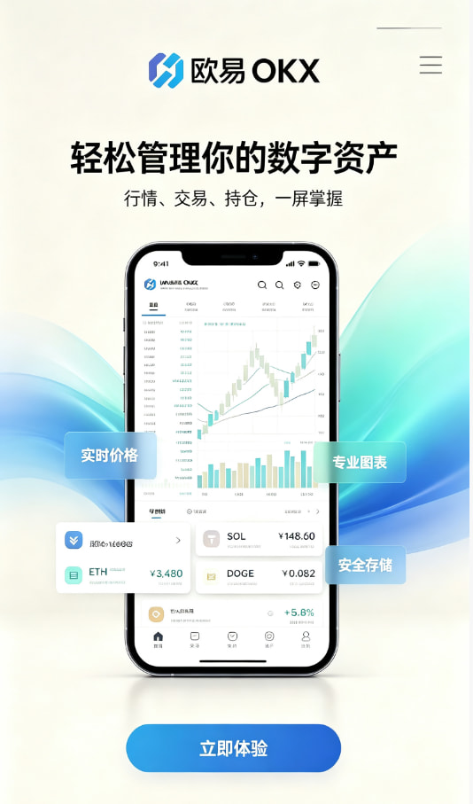 欧交易所app官方行情走势图